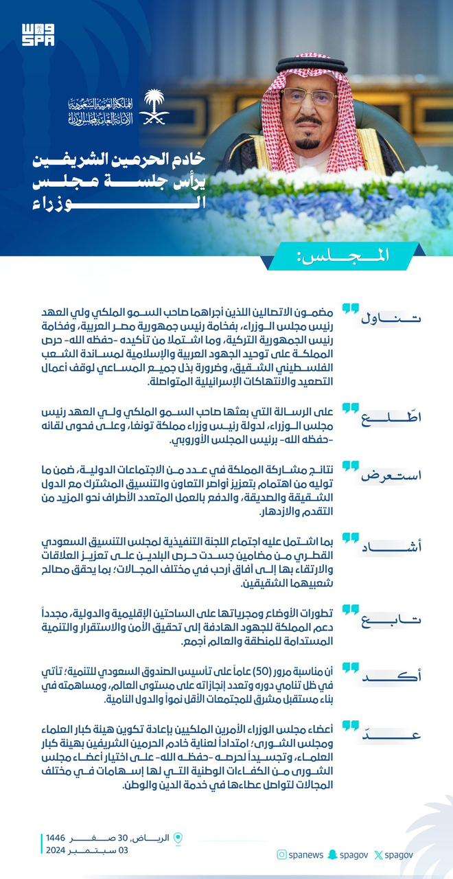 تفاصيل جلسة مجلس الوزراء