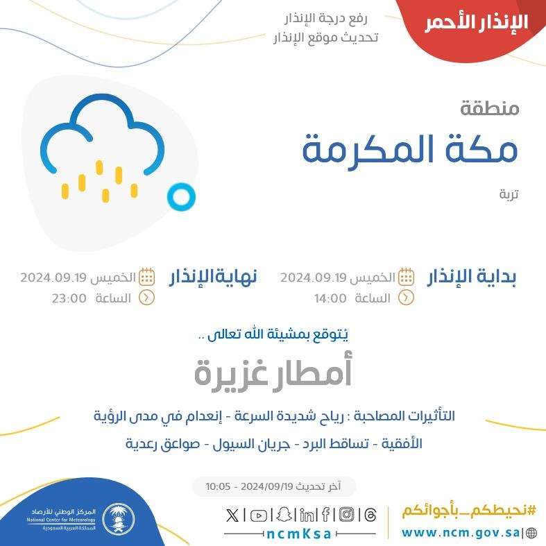 الوطني للأرصاد يدق الإنذار الأحمر فى مكة المكرمة