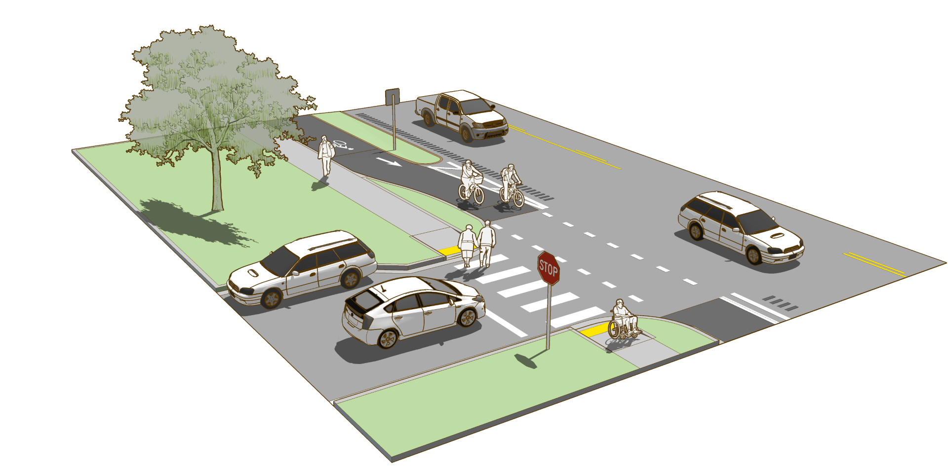 Separated Bike Lanes — Alta Planning + Design