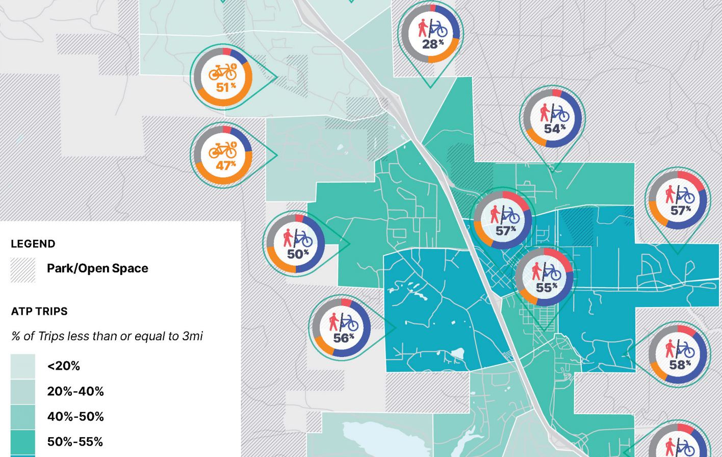 Analyzing Risks and Benefits — Alta Planning + Design