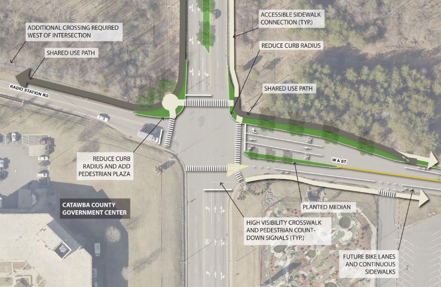 Newton, NC Streetscape Design Alta Planning + Design