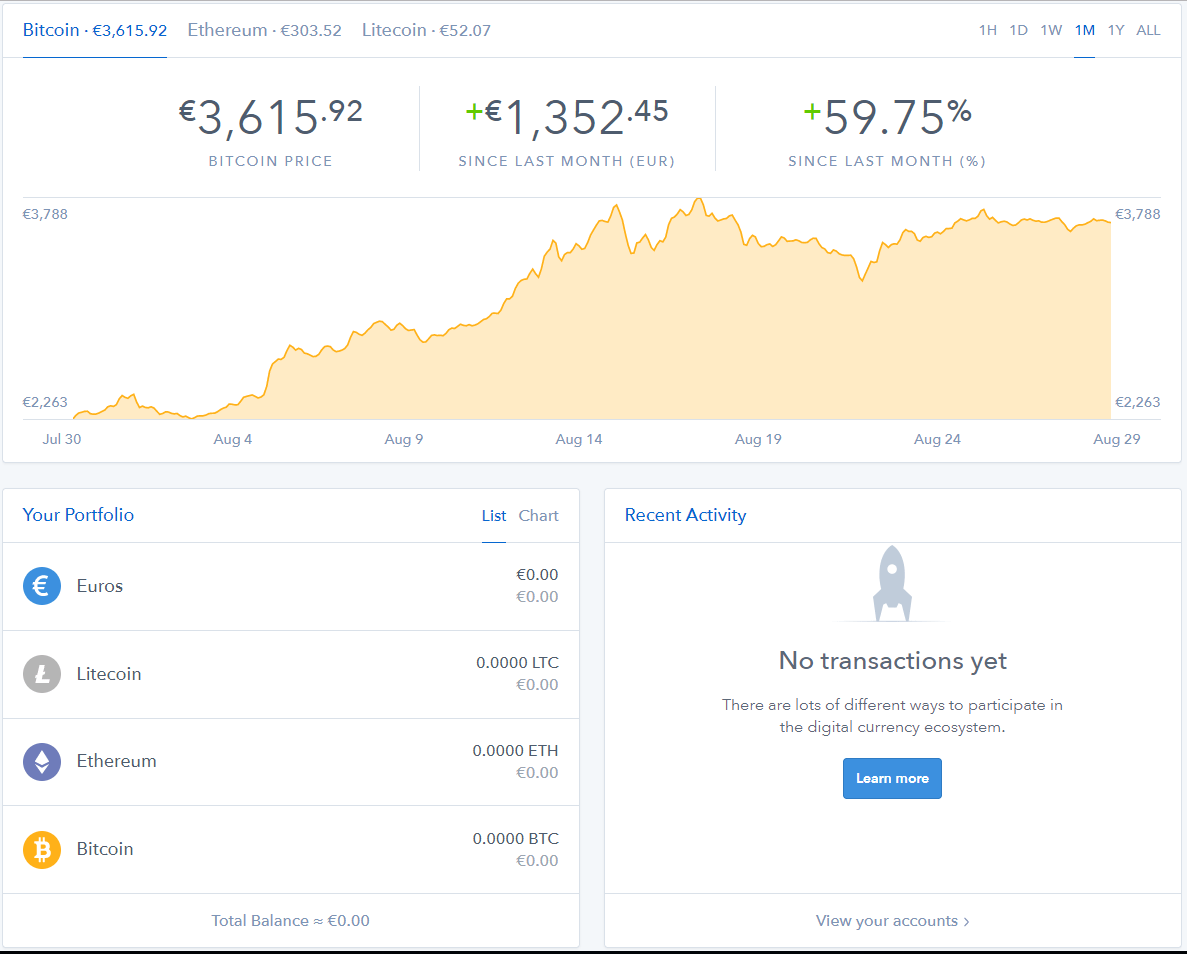 How Coinbase has deceived you with fees. Alt Coin Mania