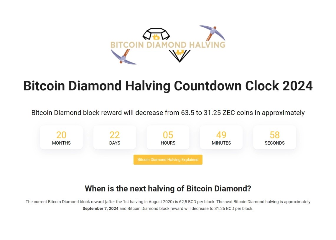 Bitcoin Diamond Halving Countdown (Bitcoin Diamond Halving Dates and