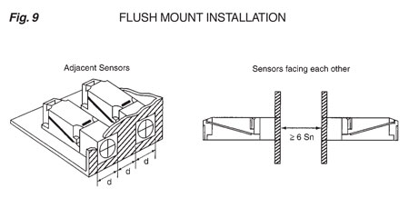 Sensors