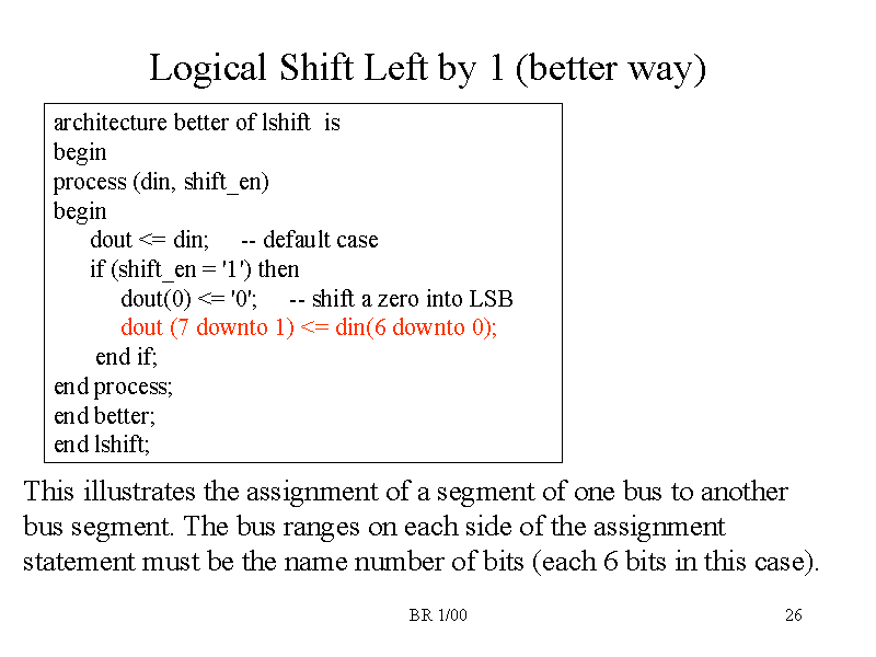 Logical Shift Left by 1 (better way)