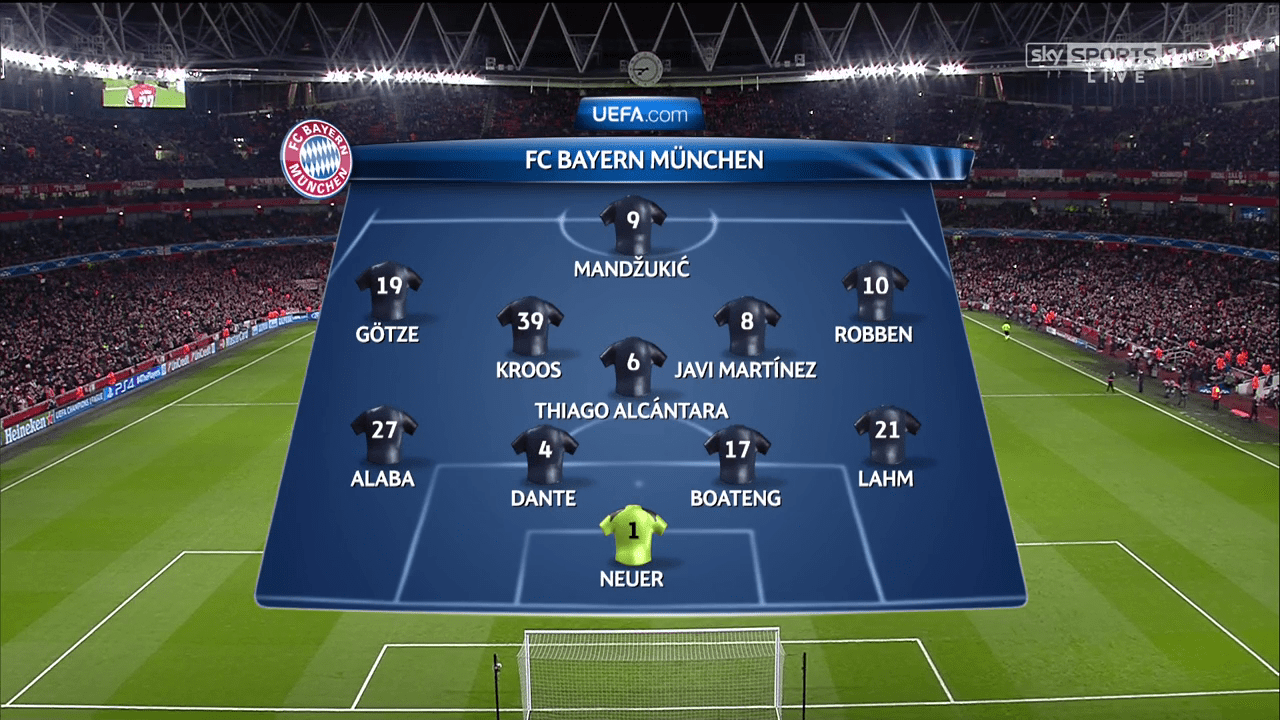 ArsenalBayern (02), die Bayerne Akademie livre ses notes