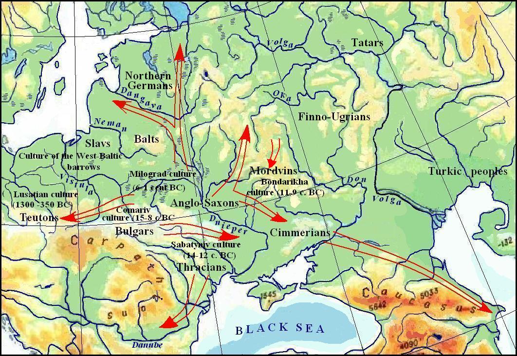 The migration of the IndoEuropean Peoples at the End of the 2nd and at