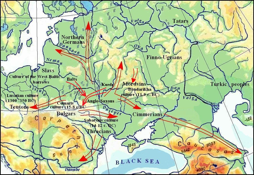 The migration of the IndoEuropean Peoples at the End of the 2nd and at