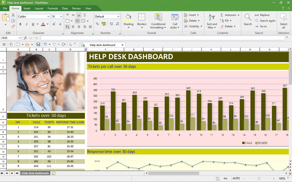 PlanMaker from SoftMaker Office 2021, download free trial