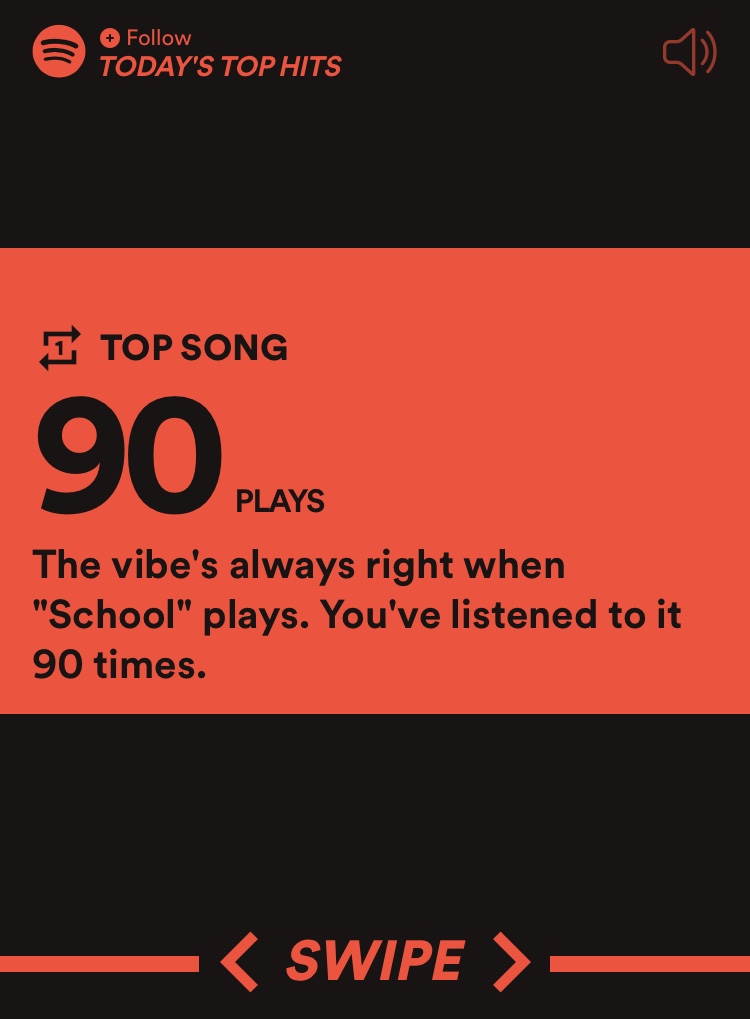 Spotify unveil Today’s Top Fans feature Alternative Echo