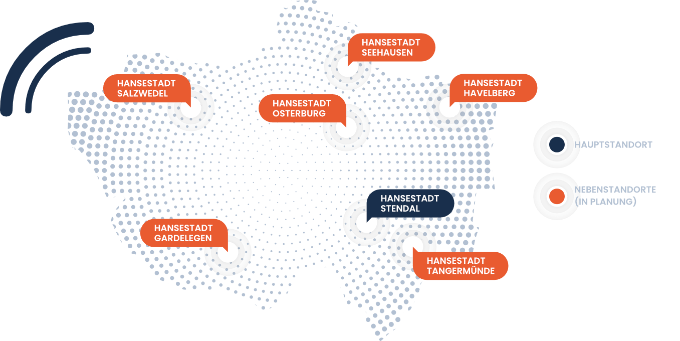 Standorte Altmark Displays