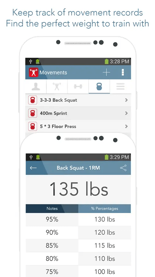 Top 5 Best CrossFit Apps to Consider
