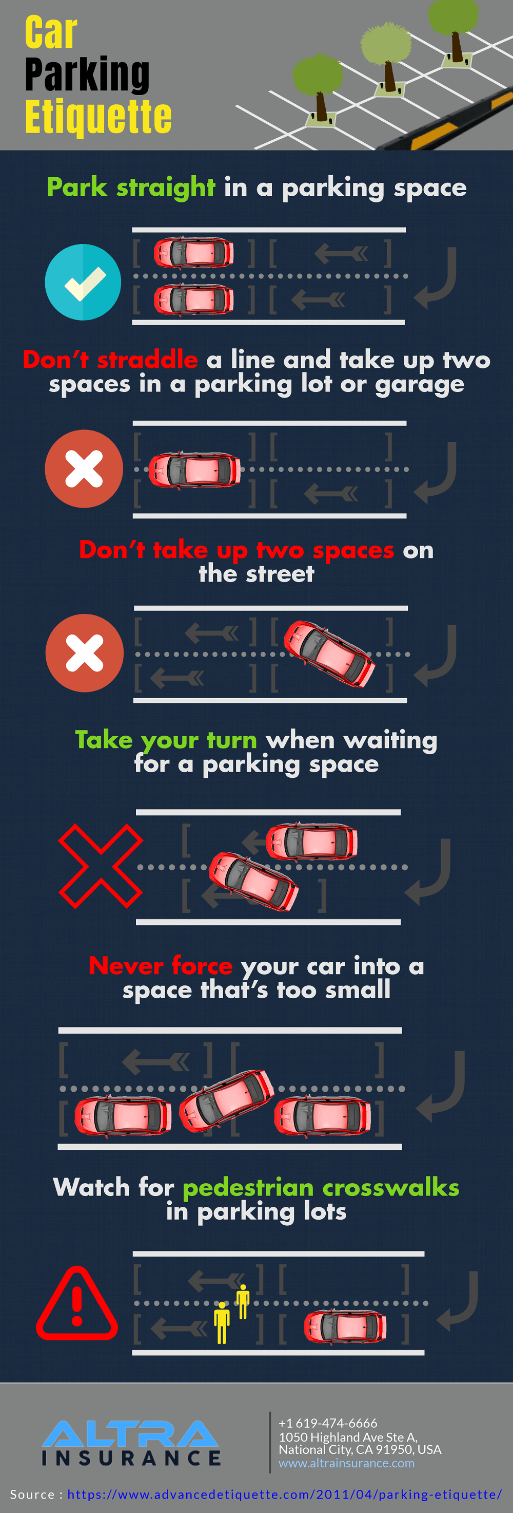 Car Park Etiquette Rules Infographic San Diego