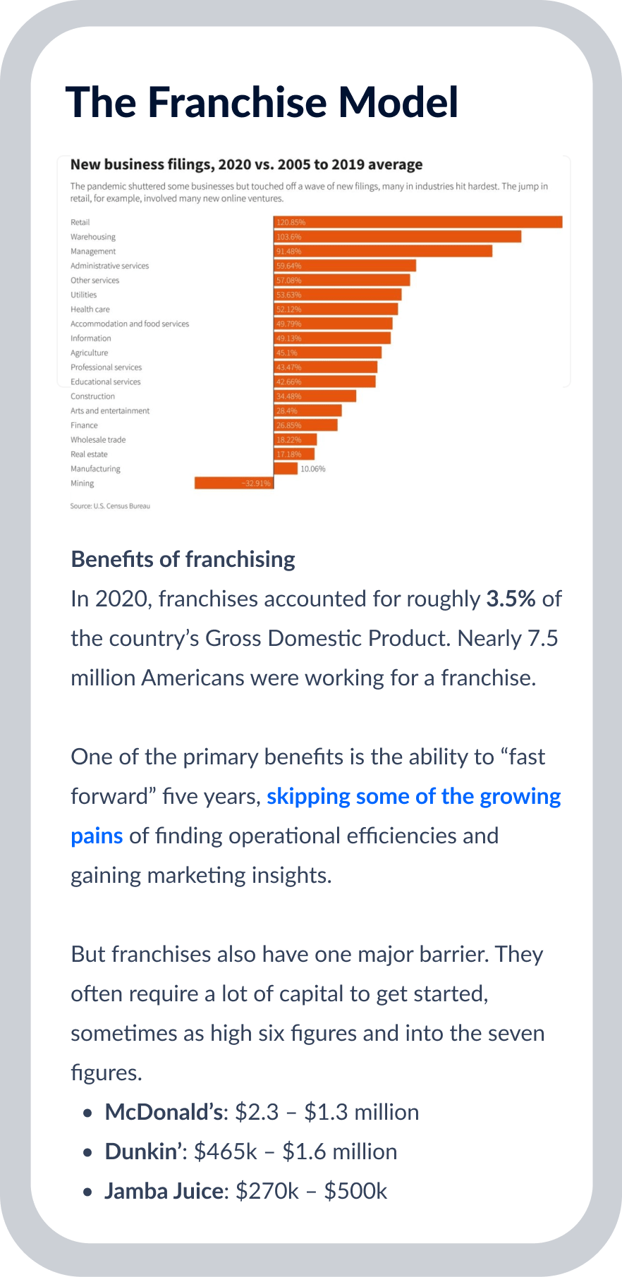 Invest In Franchises Alts.co