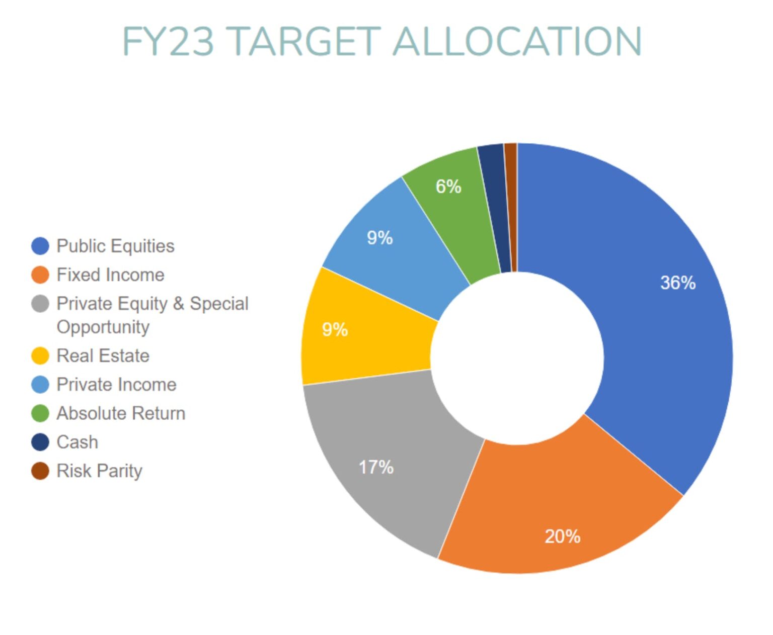 How Does The Alaska Permanent Fund Dividend Work at Alma Rogers blog