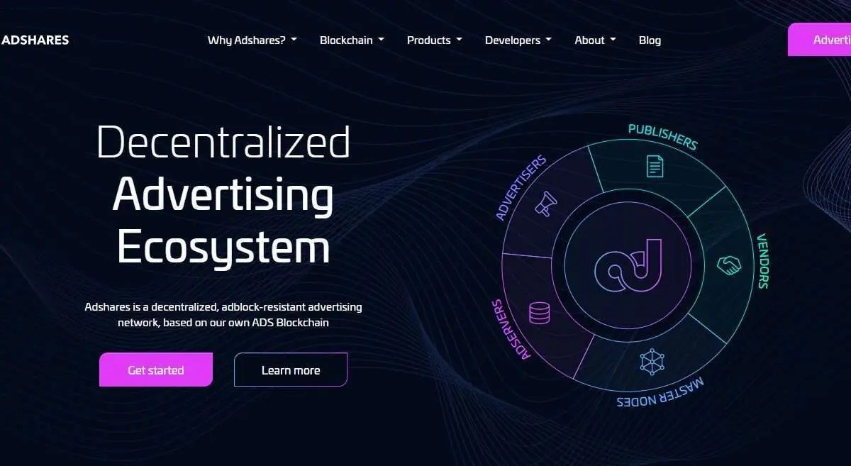 Review Decentralized Advertising Ecosystem