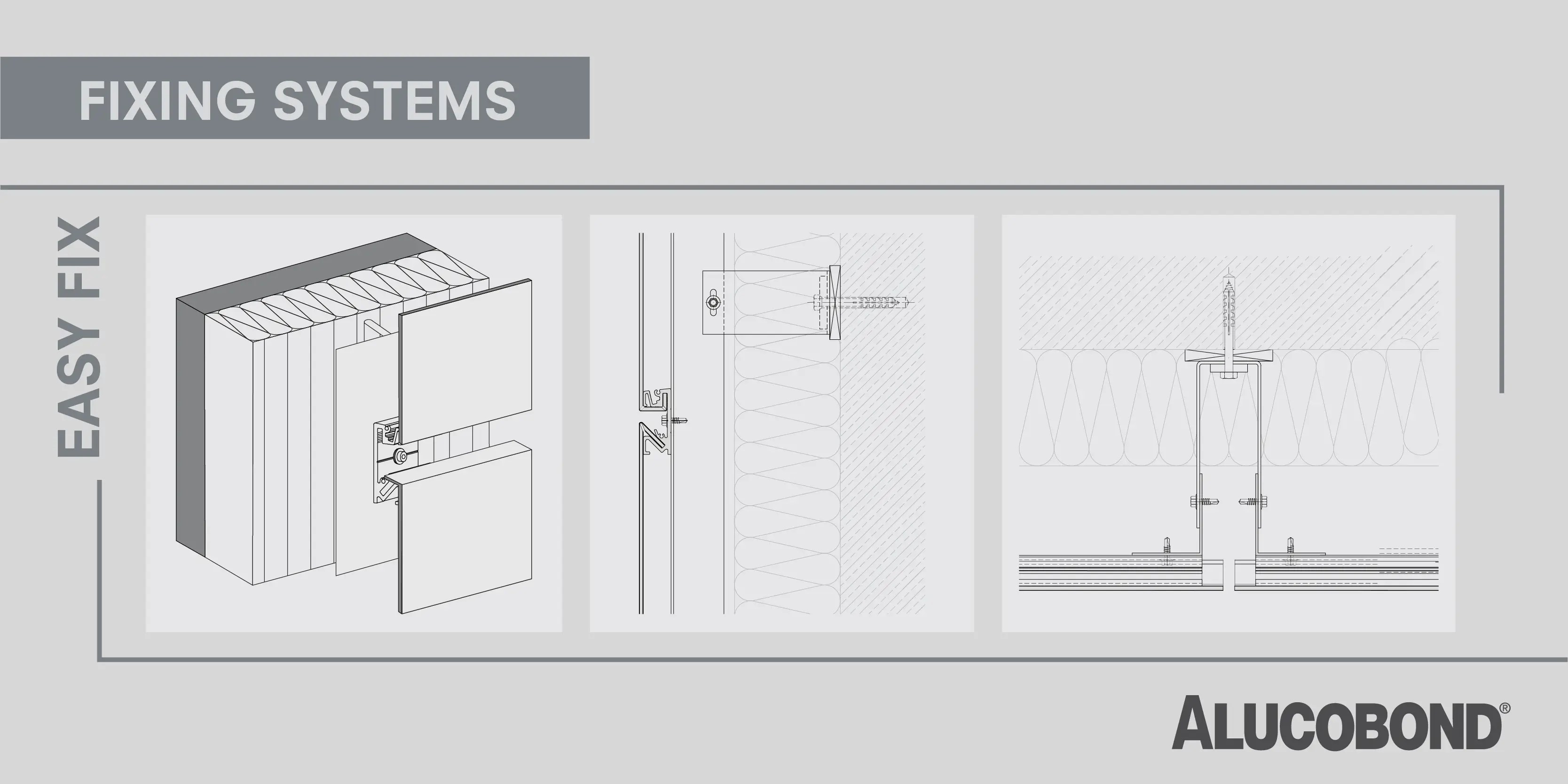 Step-by-Step Guide to Install ACP Panels | Alucobond® Singapore