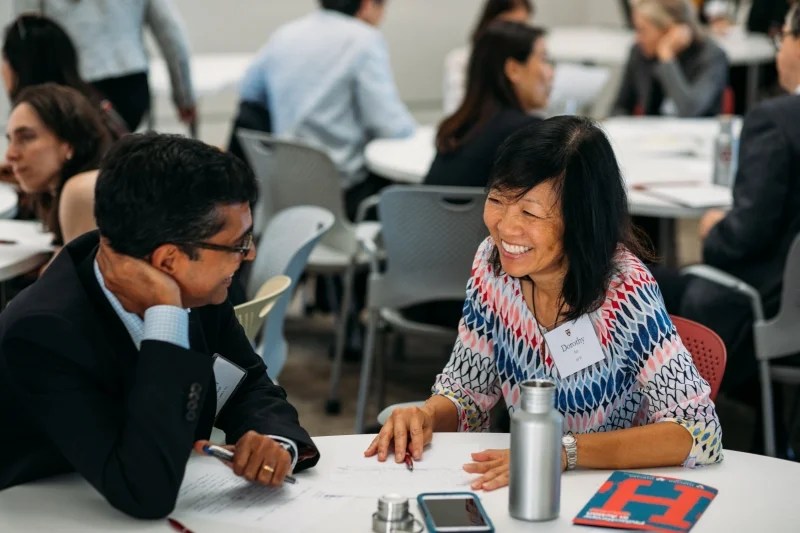 About the Harvard College Fund Harvard Alumni