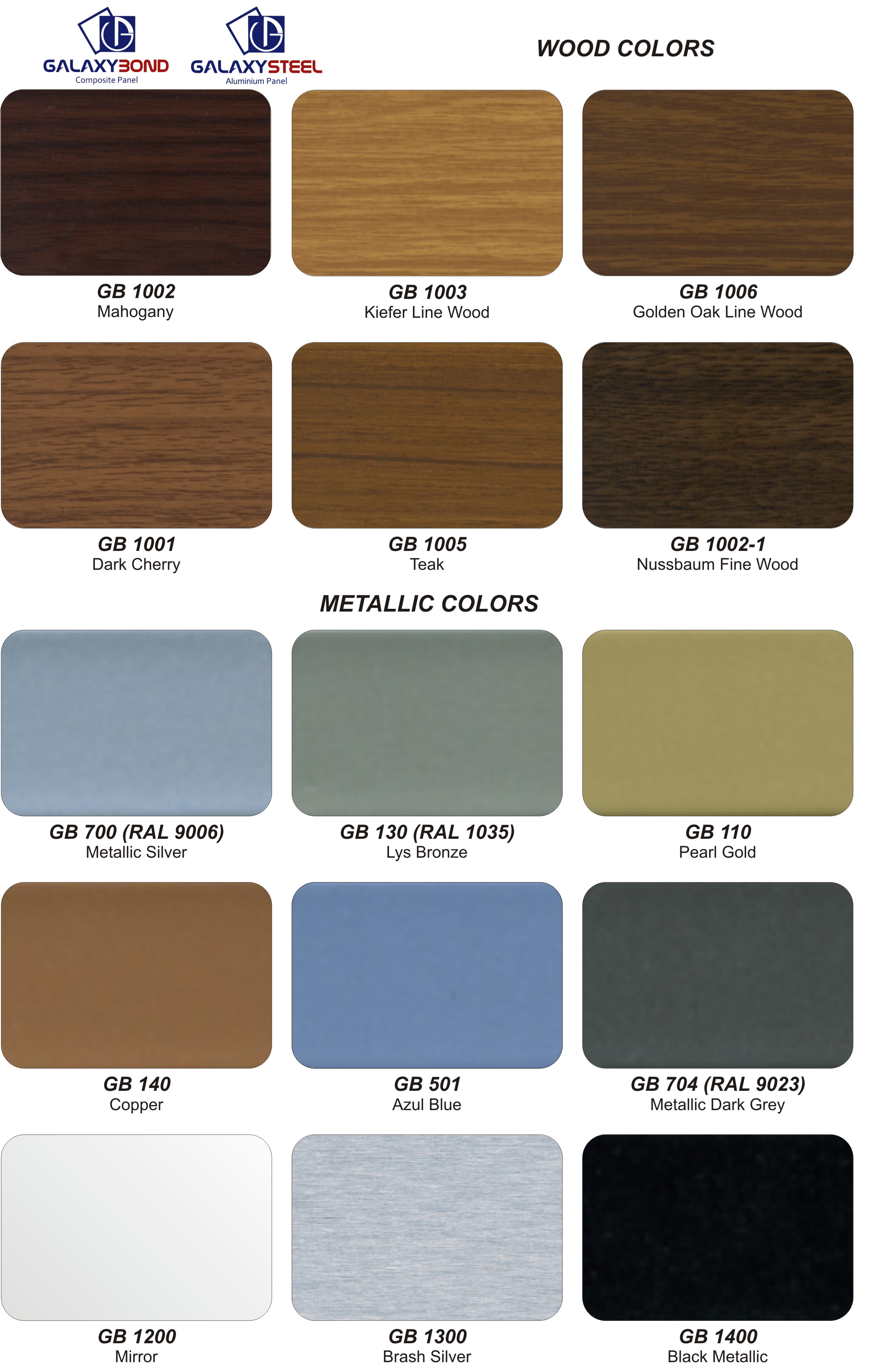 Aluminium composite panels Color card