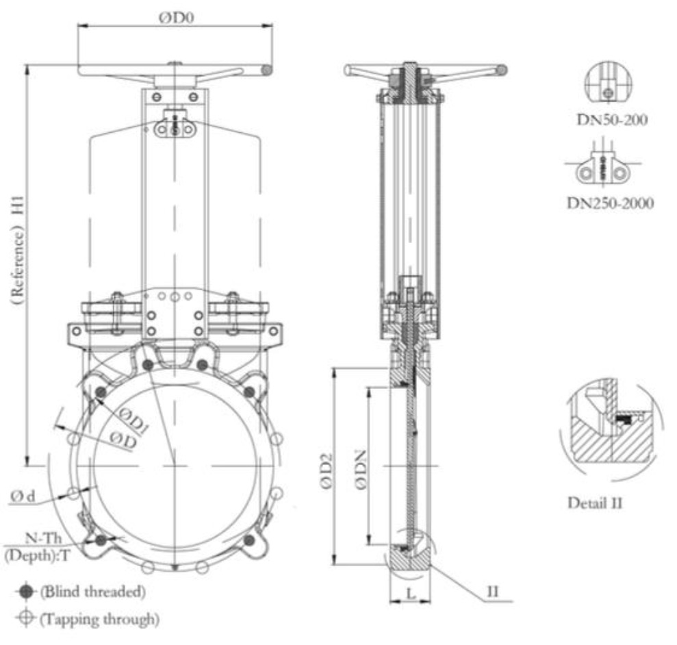 Knife Gate Valve ALVACO