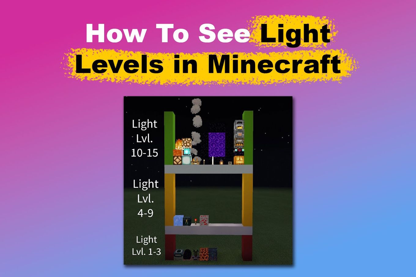 How to See Light Levels in Minecraft [Best Way!] Alvaro Trigo's Blog