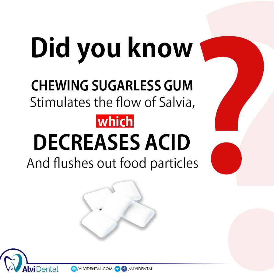 Benefits of Chewing Sugarfree Gum Tips tp Helps Your Teeth