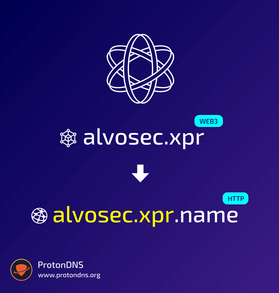 Elevating XPR Network Vanity Names with *.xpr.name Alvosec