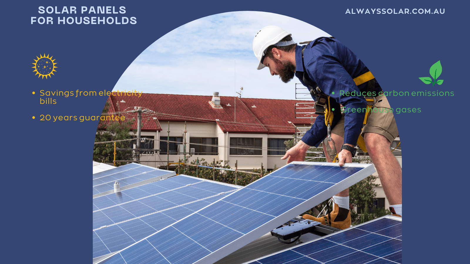 Perth's Top Solar Installation Services in 2023