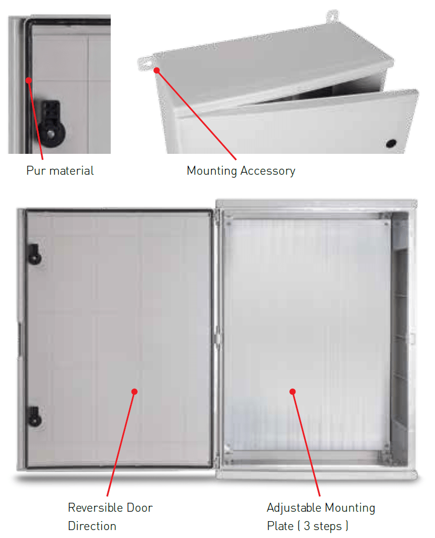 PVC ENCLOSURE With Blank Door AL Yasmeen Electrical Trading