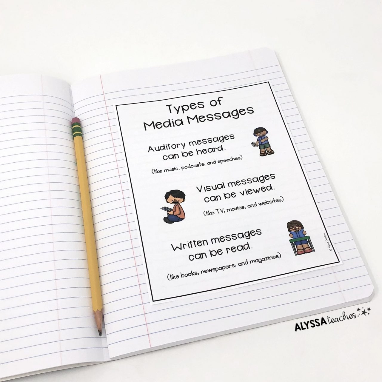 Evaluating Media Messages to Teach Reading Analysis Alyssa Teaches