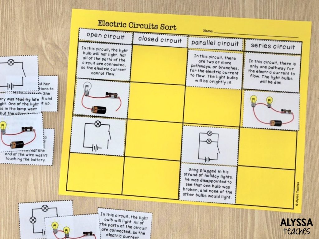 10 Easy Ways to PreTest Your Students Alyssa Teaches