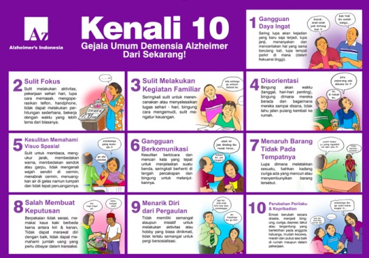 10 gejala awal Demensia Alzheimer - Alzheimer Indonesia