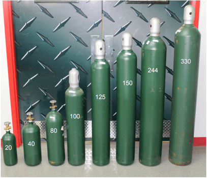 FAQs - A&M Fire and Safety