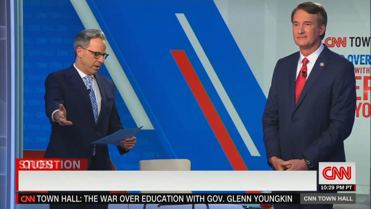 Cable News Ratings Thursday March 9 MSNBC, CNN & Fox News