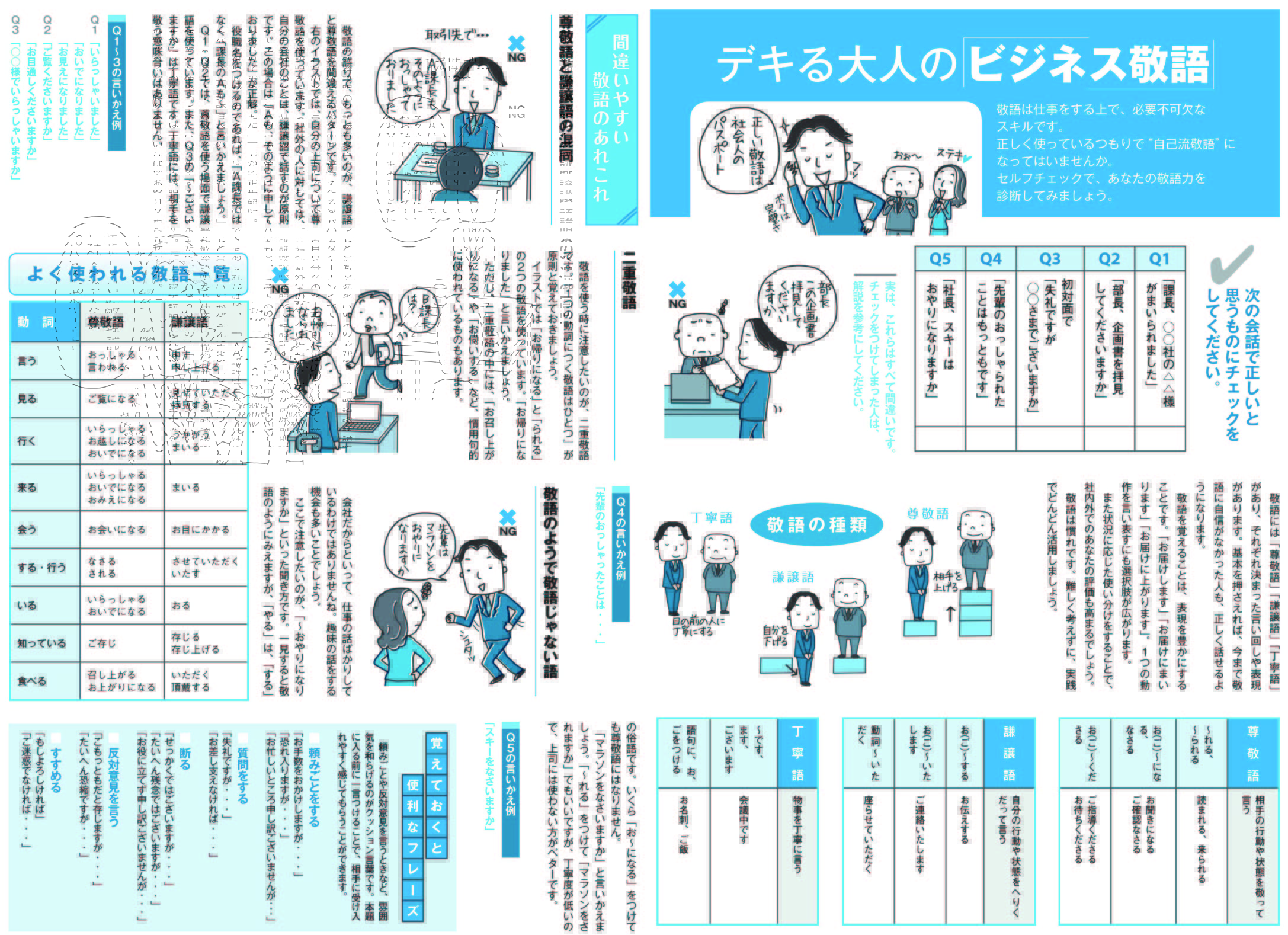 敬語の使い方 あまちゃ工房