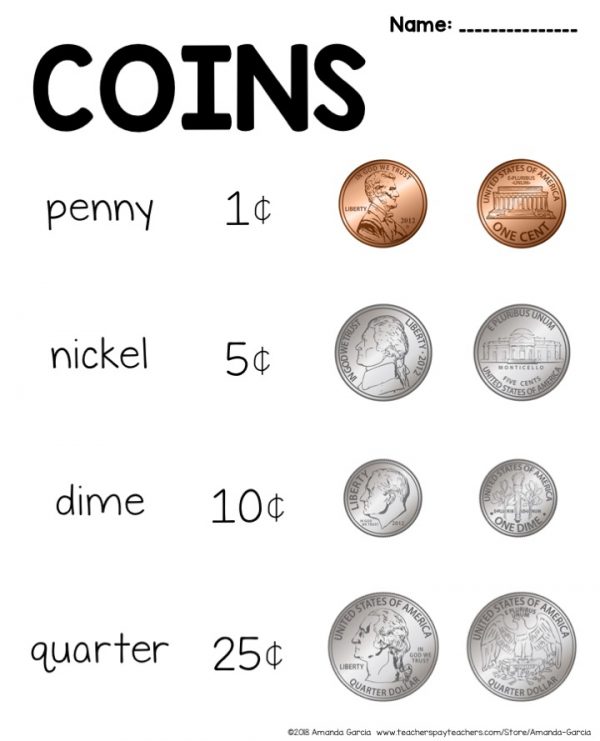 Color By Coin: Identifying Pennies, Nickels, Dimes and Quarters
