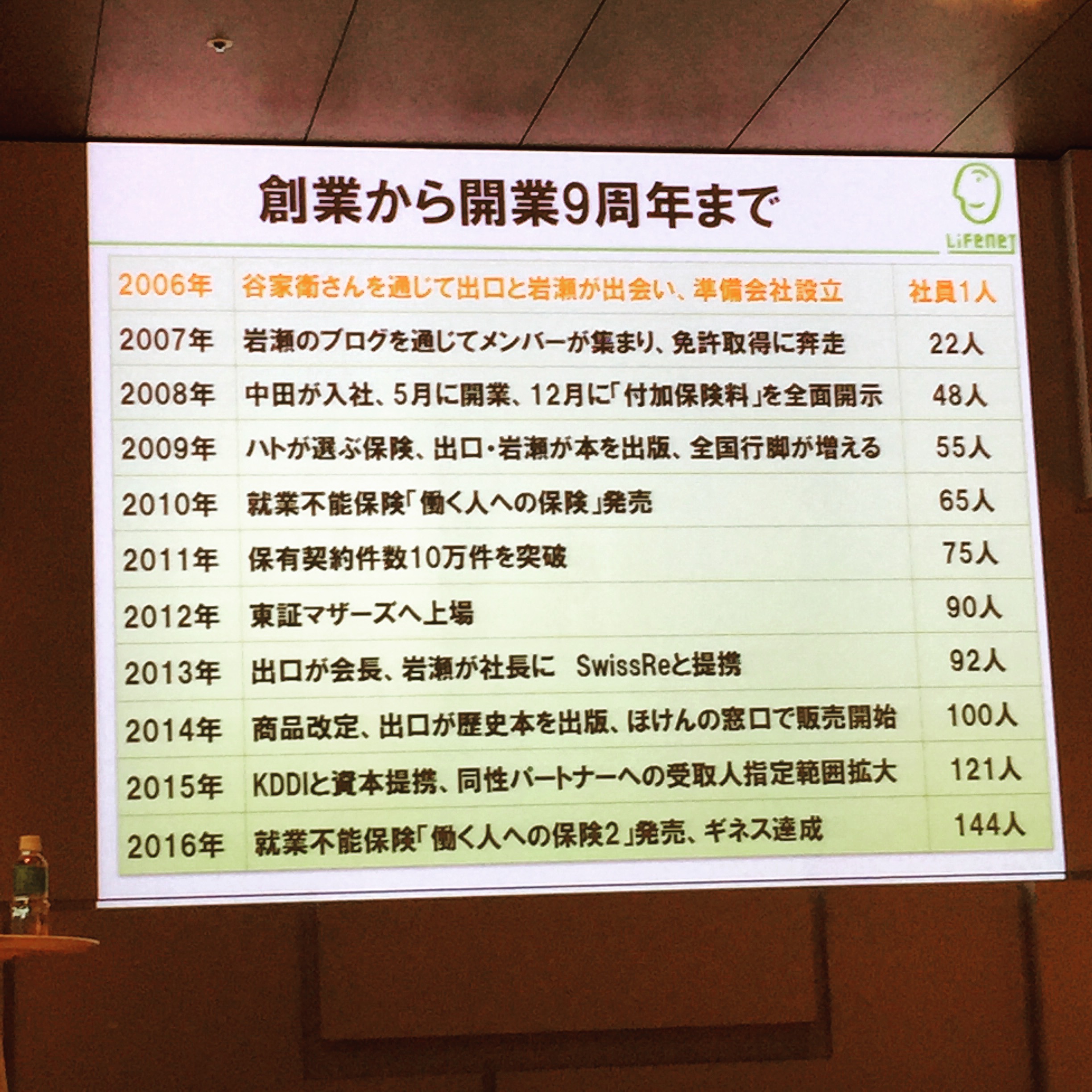 6月9日（金）東京・中央区・京橋で開催のイベントに参加してきました。タイトルは「出口、会長やめるってよ」です。「桐島、部活やめるってよ」という