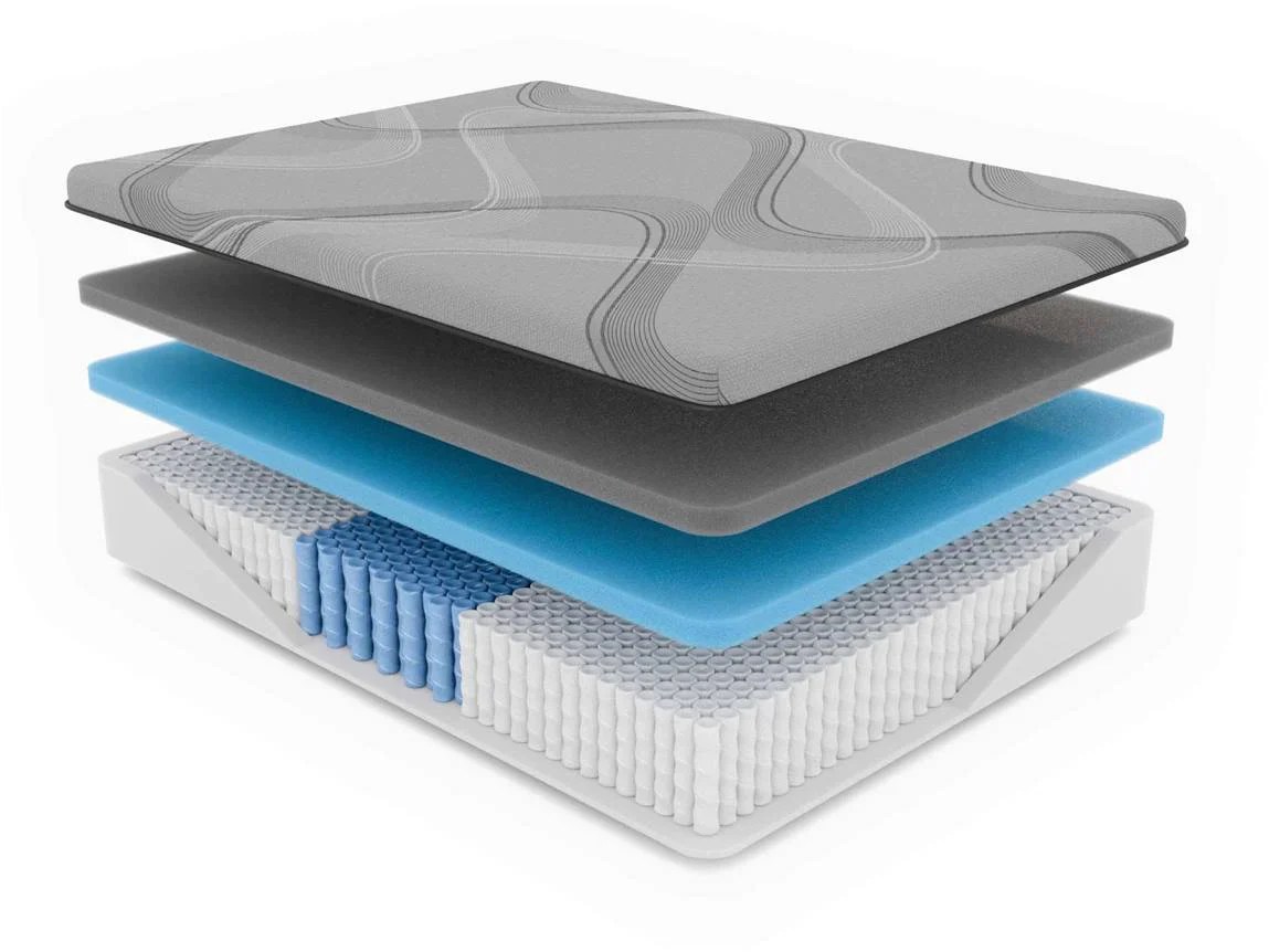 Hybrid Mattresses Amarillo Mattress Online