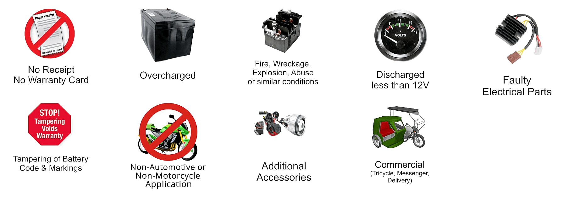 Frequently Asked Questions Amaron Battery Philippines