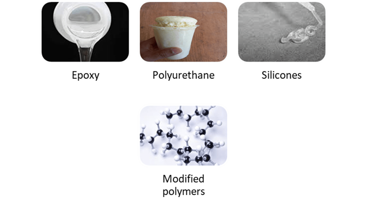 Thermally conductive compound types and 6 features...