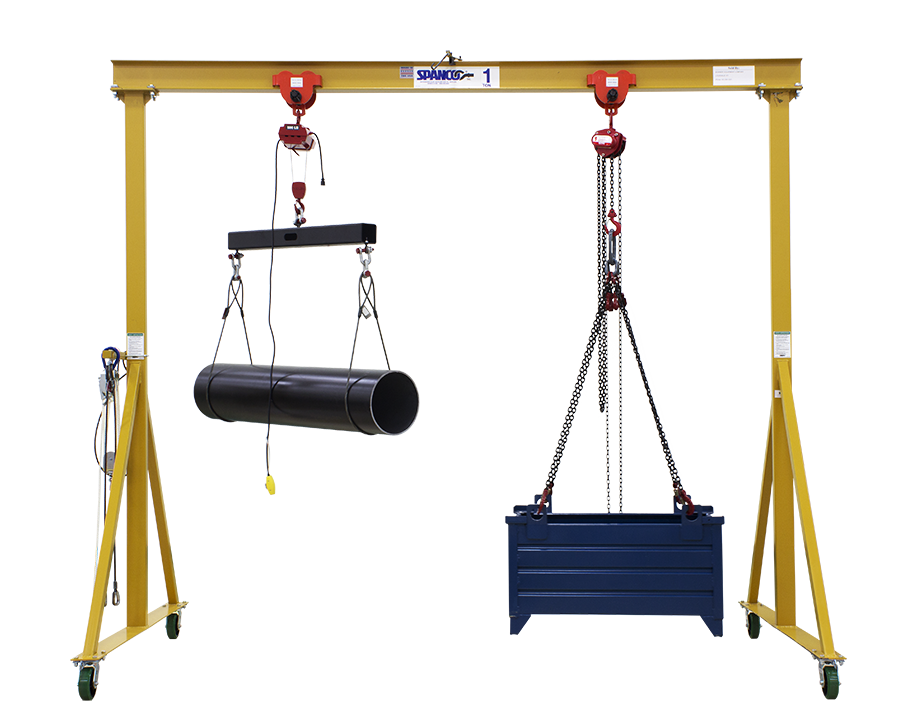 Rigging Concept Training Hoists, Slings, Lifts, Chains & Wire Skills