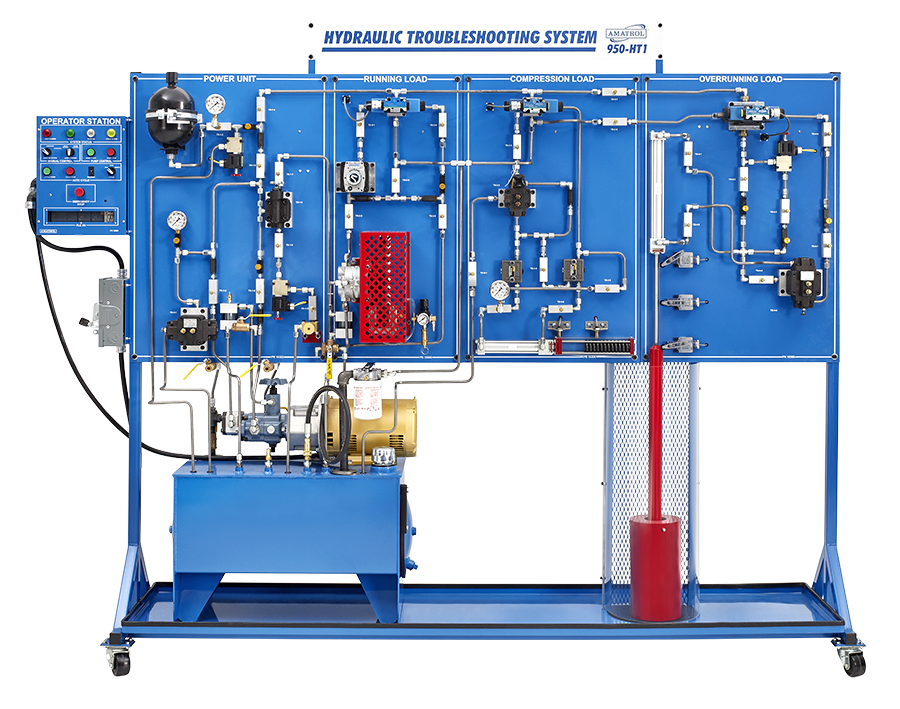Hydraulic Troubleshooting Training System