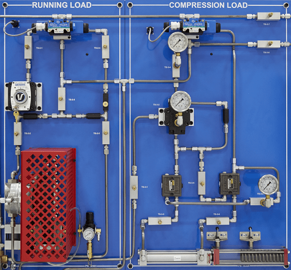Hydraulic Troubleshooting Training System