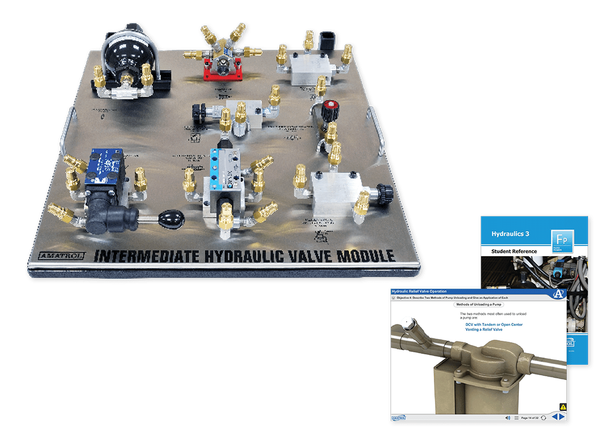 Hydraulics 3 Learning System 96HYD3 Amatrol