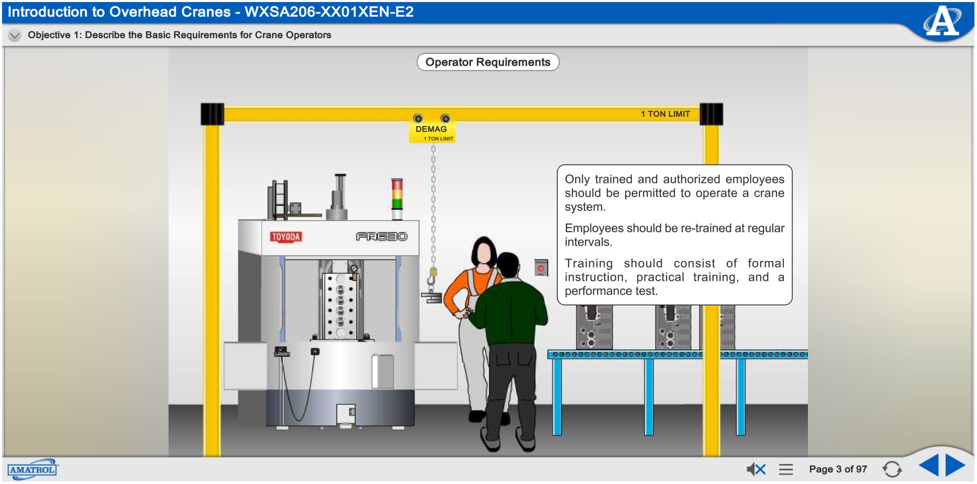 Overhead Crane Safety Amatrol