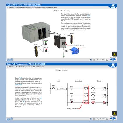 PLC Programming & Event Sequencing | eLearning Course - Amatrol