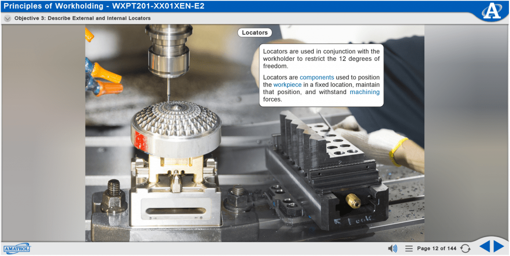 Principles of Workholding Interactive eLearning Amatrol