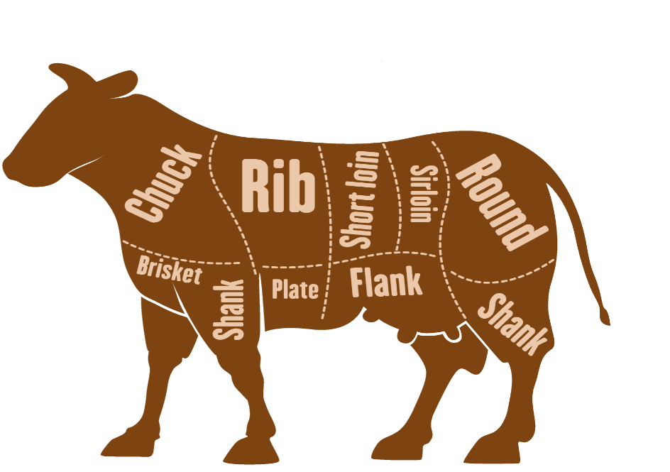 Beef Processing Amaysing Meats Johnstown, Ohio