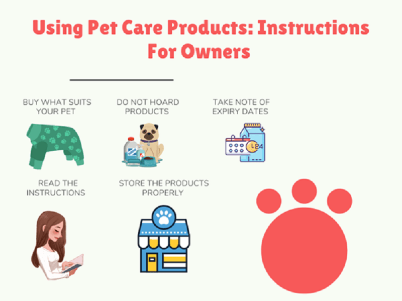 Using Pet Care Products Instructions For Owners