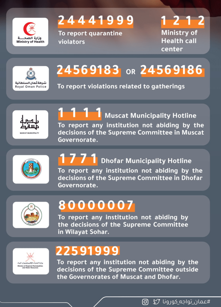 Oman Corona Help Line Numbers Amazing Oman